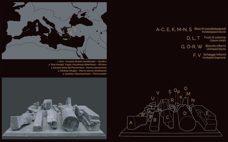 Panel 102 - Location